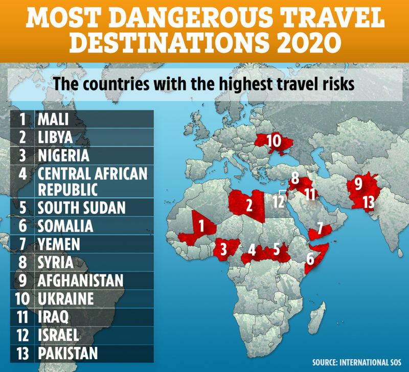 لیست 13 کشور خظرناک جهان برای گردشگری.
